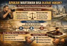 Apakah Wartawan Bisa Dijerat Hukum?