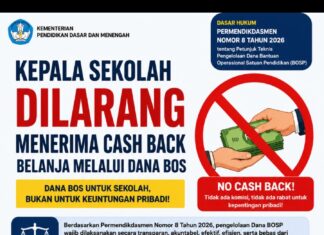 Menutup Celah ‘Uang Pelicin’: Mengawal Wajah Baru Pengelolaan Dana BOSP